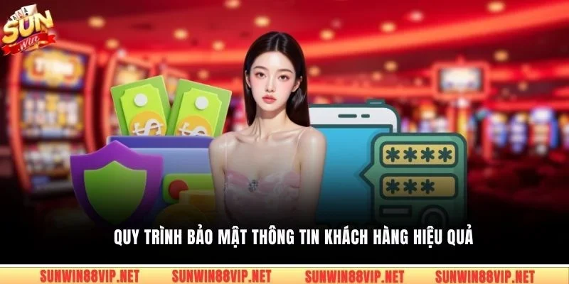 Quy trình bảo mật thông tin khách hàng hiệu quả